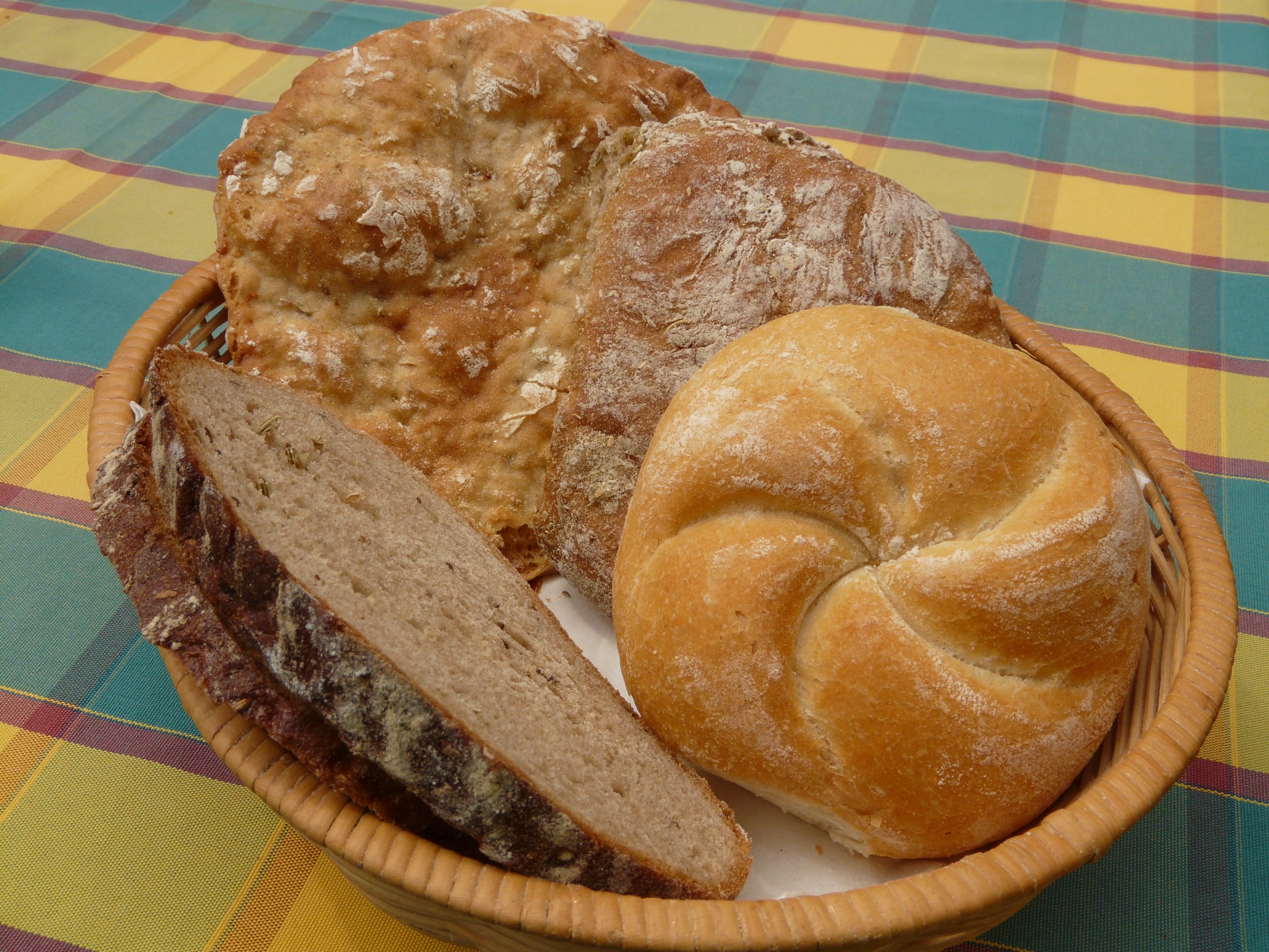 bread_breadbasket_breakfast